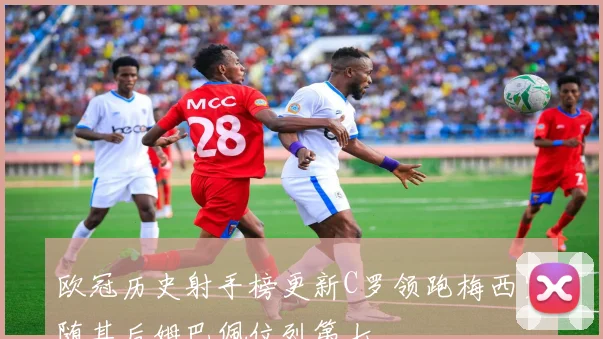 欧冠历史射手榜更新C罗领跑梅西紧随其后姆巴佩位列第七